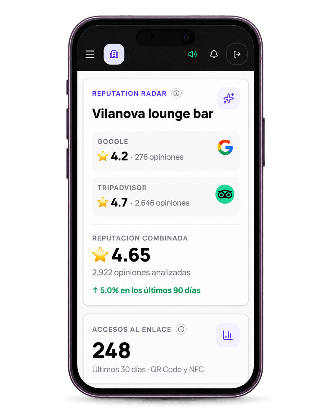 Painel TapFlow com avaliações do Google